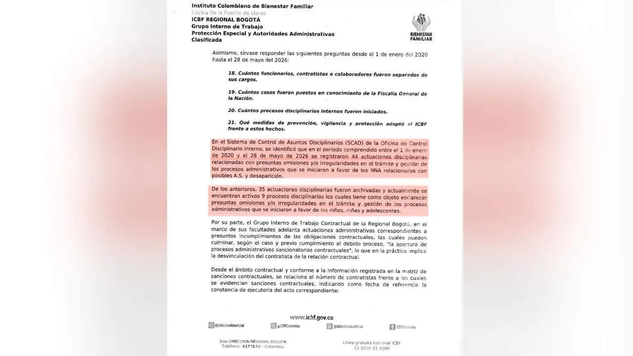 imagen dada